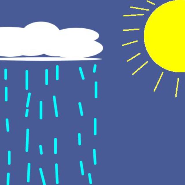 junkiedancer - '#Sol&Chuva (feat. 1700LOVATO)' [Ringtone]