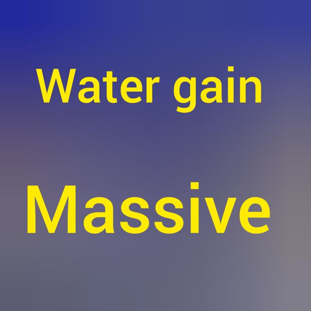 Water gain - 'More years' [Ringtone]