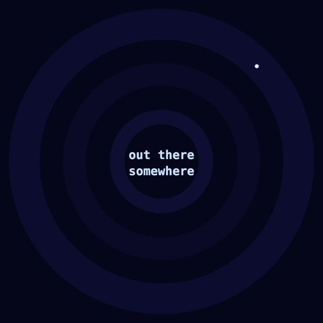 DirtyDrGonzo - 'out there somewhere' [Ringtone]