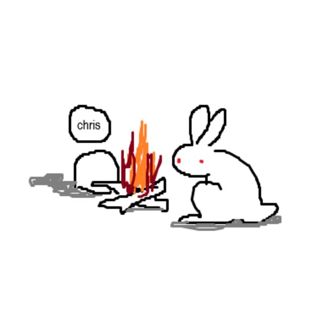 Bunni Below - 'careful what you wish for (feat. VXL) (feat. Vxl)' [Ringtone]