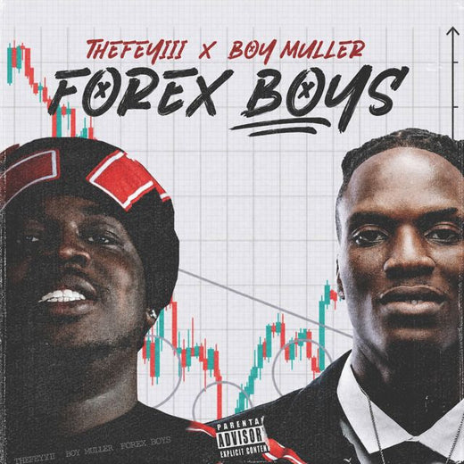 TheFeyiii - 'Forex Boys (feat. Boy Muller)' [Ringtone]