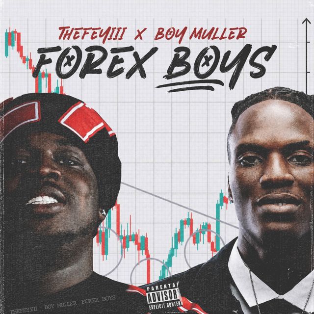 TheFeyiii - 'Forex Boys (feat. Boy Muller)' [Ringtone]