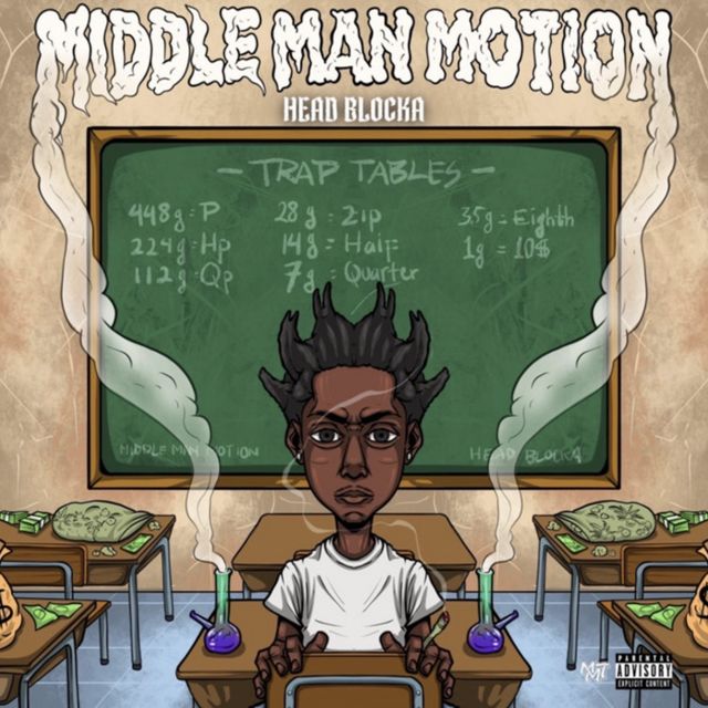 Head Blocka - 'Middle Man Motion' [Ringtone]