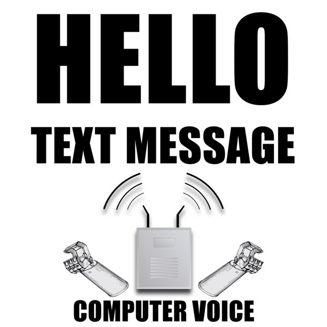 My Robot Phone - 'Hello Text Message Computer Voice' [Ringtone]