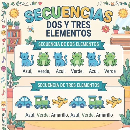 Educadora Ilse Torre - 'SECUENCIAS, PATRON DE COLORES (DOS Y TRES ELEMENTOS)' [Ringtone]